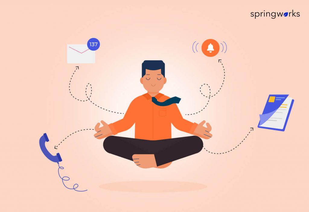 Best Employee Wellbeing Programs