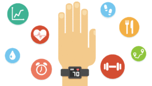 Fitness Tracking