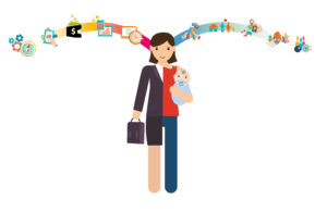 Importance of Work-Life Balance