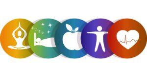 What Are Workplace Wellness Challenges?