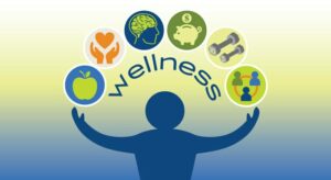 Effective Corporate Wellness Program