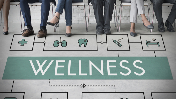 Corporate Wellness Programs