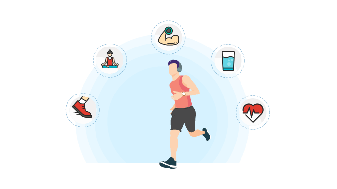 Corporate Wellness Solution: Meaning, Types, And Benefits
