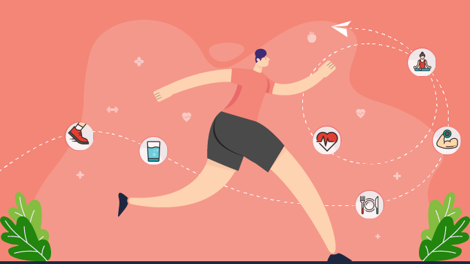 Employee Wellness Programs: Meaning, Types And Benefits