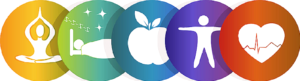 Reasons To Implement A Wellness Program