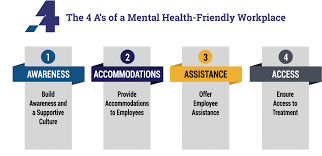 Employee Mental Health Program