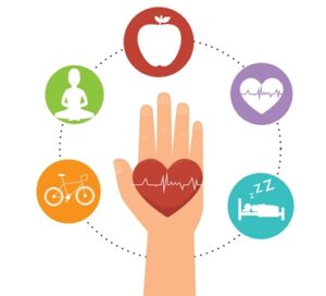 How To Implement A Workplace Wellness Program