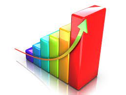Improve Sales Number