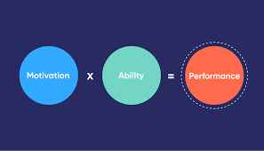 What Is Work Motivation?