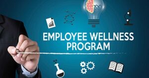What Are Wellness Incentives Management?