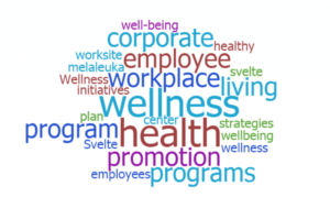 Understanding Employee Wellness