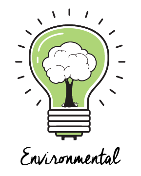 environmental wellness at work tips