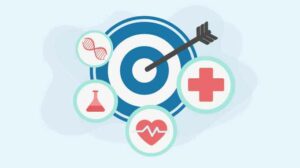 60 Health Wellness Quotes For Employees
