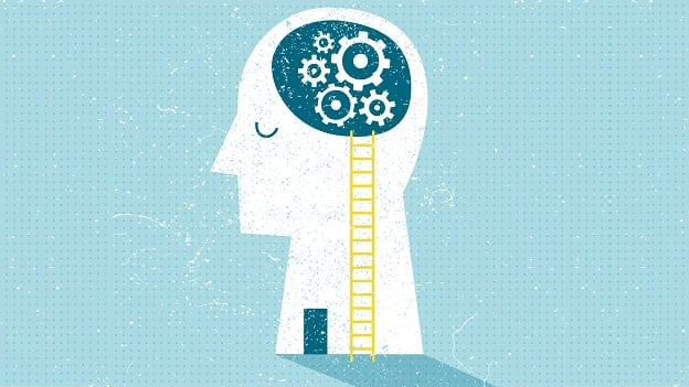 mindfulness in a wellness program