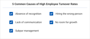 Higher Employee Turnover
