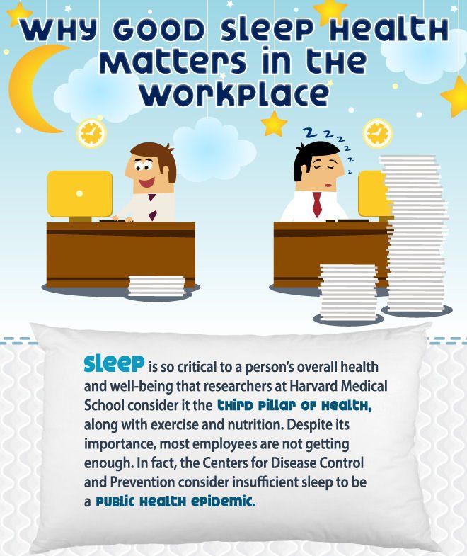 Employee Health Matters