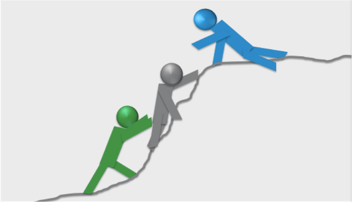 https://eapemployeewellness.com/employee-performance/developing-and-sustaining-high-performance-work-teams/