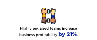 Employee Retention Plan