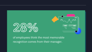 Boost Employee Morale