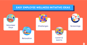 Workplace Health Well-being Ideas Activities Initiatives