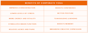 Corporate Yoga