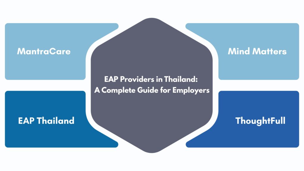EAP Providers in Thailand