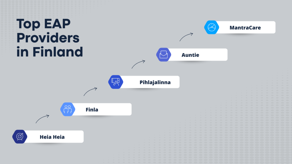 EAP Providers in Finland