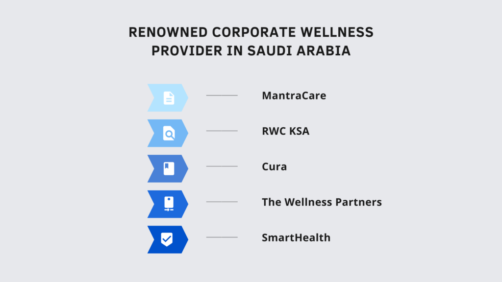 Renowned Corporate Wellness Provider in Saudi Arabia